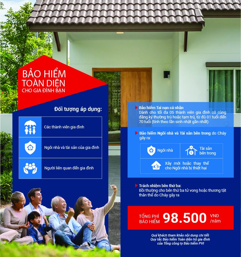 Bảo hiểm Toàn diện hộ gia đình 2.jpg