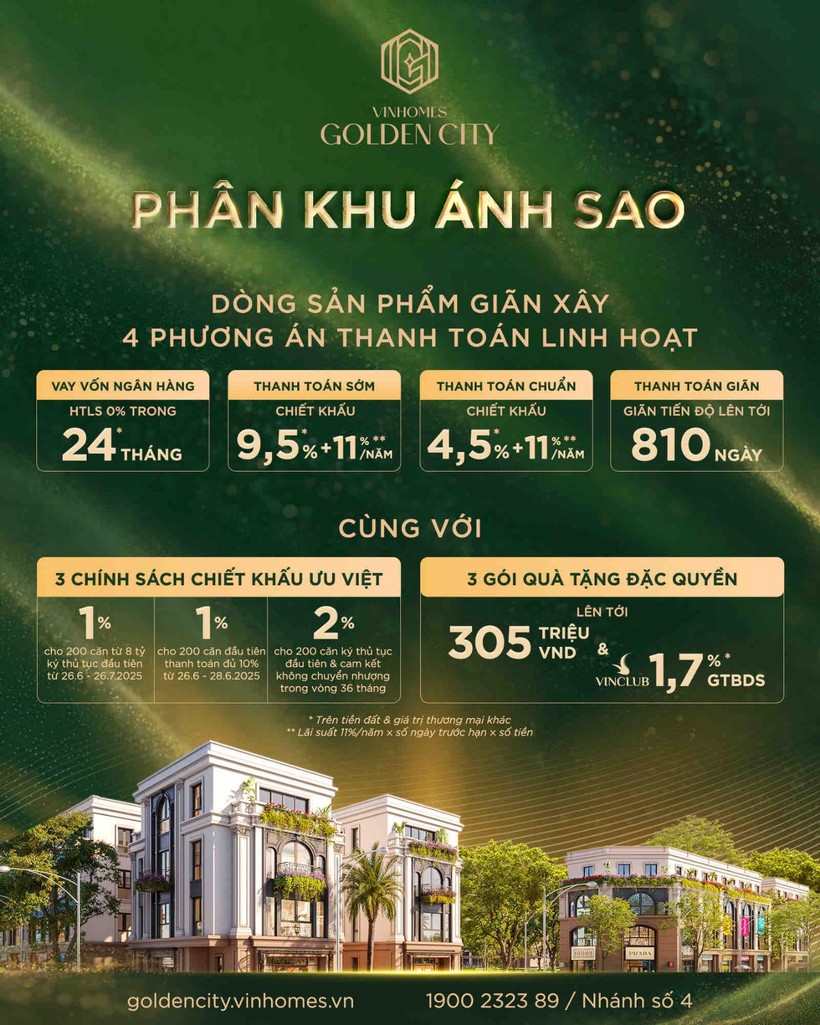Vinhomes Green City mang tới chính sách thanh toán nhẹ nhàng, sở hữu dễ dàng với số vốn chỉ từ 4,9 tỷ đồng cho sản phẩm nhà phố A2 (5).jpg