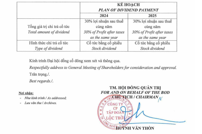 Tờ trình kế hoạch chia cổ tức của Lộc Trời trước thềm Đại hội đồng cổ đông thường niên 2024. cổ tức.png