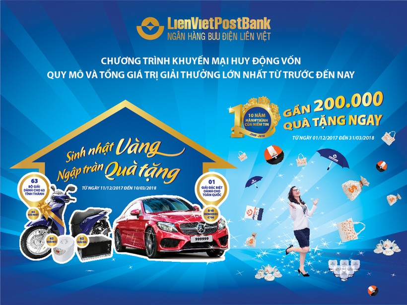 “Sinh nhật vàng – ngập tràn quà tặng” là chương trình khuyến mãi lớn nhất của LienVietPostBank kể từ khi thành lập đến nay