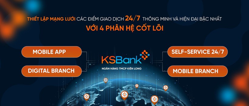 KSBank – mô hình Ngân hàng số ưu việt với 4 phân hệ cốt lõi KSBank – mô hình Ngân hàng số ưu việt với 4 phân hệ cốt lõi