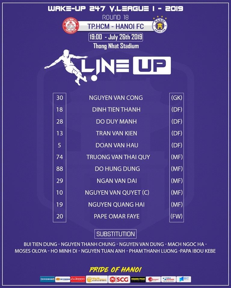 Đội hình ra sân Hà Nội. Ảnh VPF. Đội hình ra sân Hà Nội. Ảnh VPF.
