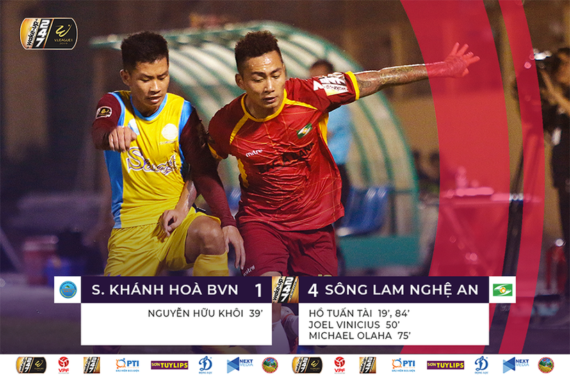 Vòng 21 V.League 2019: Khi nội binh lên ngôi ảnh 3 Vòng 21 V.League 2019: Khi nội binh lên ngôi ảnh 3