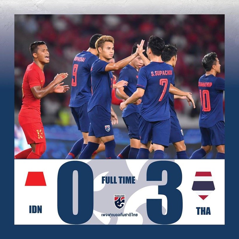 Dấu chấm hết cho HLV Simon McMenemy? ảnh 3 Trận thua đã khiến