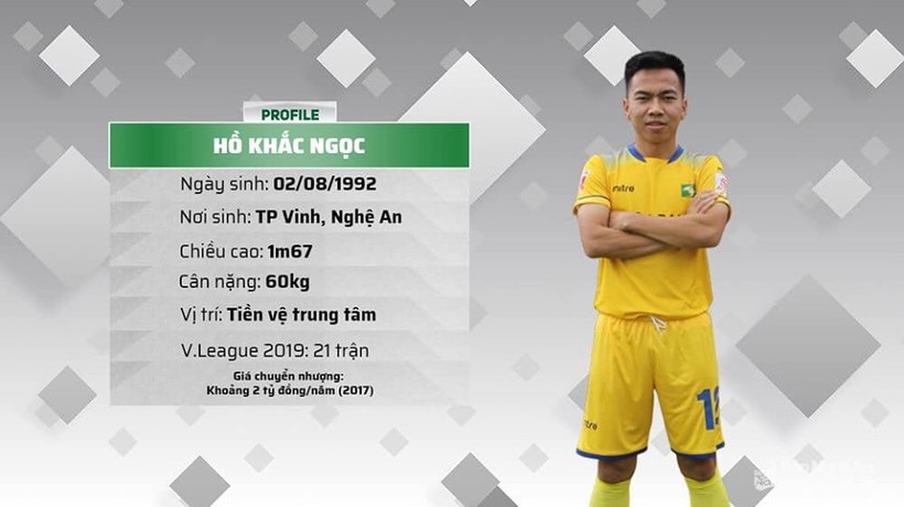 Khắc Ngọc là cái tên được nhiều đội săn đón nhất. Ảnh SLFC