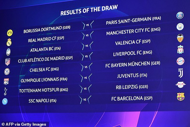 Các cặp đấu òng knock-out Champions League. Ảnh màn hinh Các cặp đấu