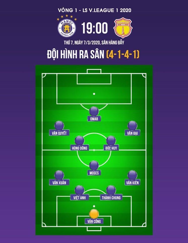 Xuất phát với đội hình 4-1-4-1, Omar đá cao nhất. HLV Chu Đình Nghiêm bố trí hàng tiền vệ Đức Huy, Hùng Dũng canh phòng khu vực giữa sân, 2 cánh là Văn Quyết, Văn Đại là đủ để áp đảo đội khách. Ảnh HNFC