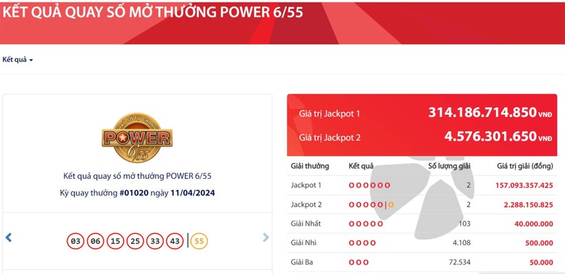 Giải Jackpot 1 trị giá hơn 314 tỷ đồng đã được tìm ra. Ảnh: Vietlott 1.jpg