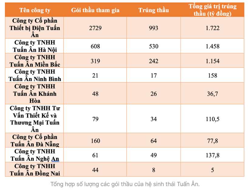 Tuấn An.png