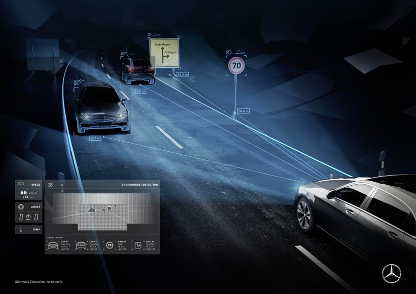 Tới đây, xe Mercedes-Benz sẽ hiển thị cả hình ảnh trên mặt đường ảnh 4 Tới đây, xe Mercedes-Benz sẽ hiển thị cả hình ảnh trên mặt đường ảnh 4