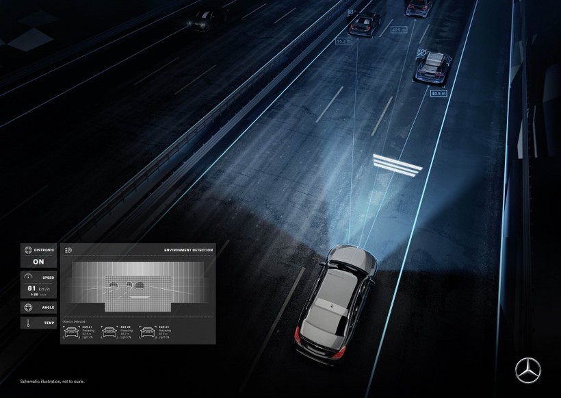 Tới đây, xe Mercedes-Benz sẽ hiển thị cả hình ảnh trên mặt đường ảnh 10 Tới đây, xe Mercedes-Benz sẽ hiển thị cả hình ảnh trên mặt đường ảnh 10