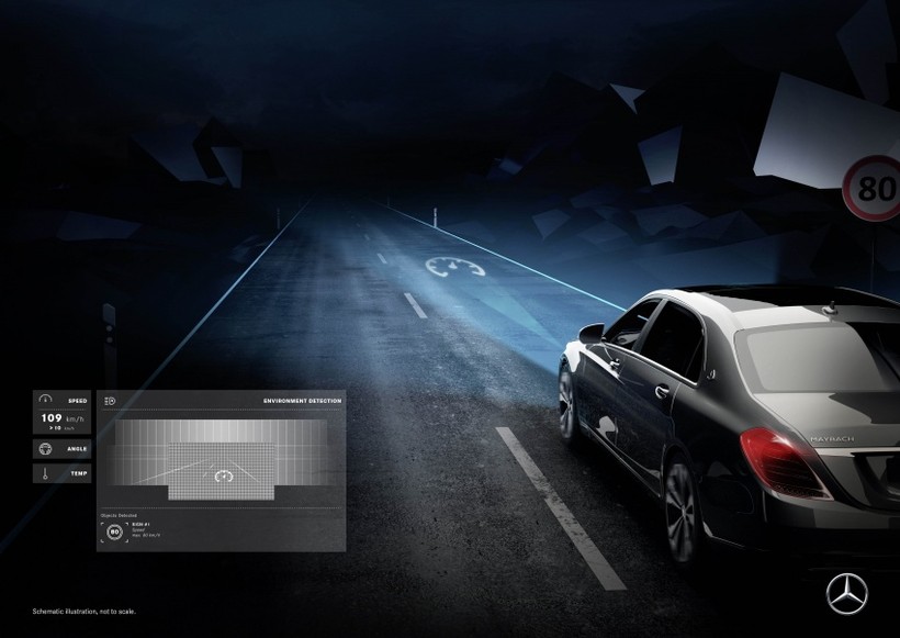 Tới đây, xe Mercedes-Benz sẽ hiển thị cả hình ảnh trên mặt đường ảnh 11 Tới đây, xe Mercedes-Benz sẽ hiển thị cả hình ảnh trên mặt đường ảnh 11
