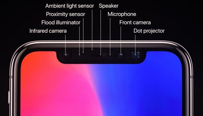 Phần mấu đen của iPhone X chứa tới 7 thành phần linh kiện khác nhau để tạo nên camera TrueDepth hỗ trợ nhận diện khuôn mặt (ảnh: Phone Arena)