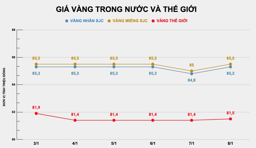 Ảnh chụp Màn hình 2025-01-09 lúc 09.34.58.png