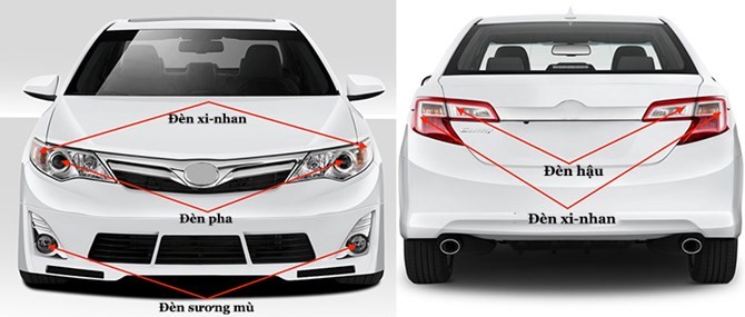 Giải mã các hệ thống an toàn trên ô tô ảnh 1