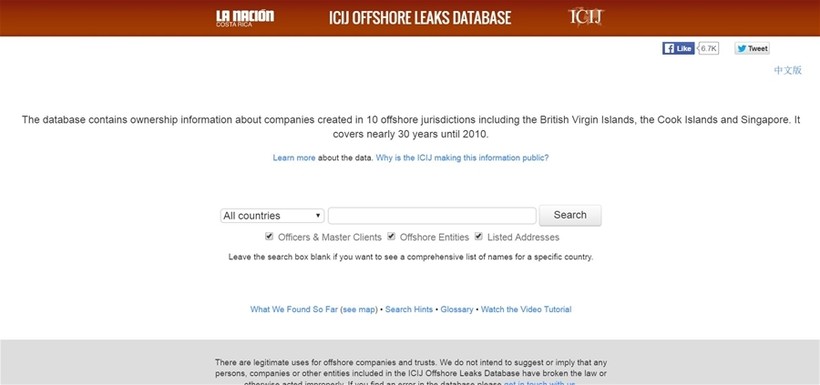 Truy vết các cá nhân, tổ chức Việt Nam trong vụ rò rỉ tài liệu rúng động ảnh 2