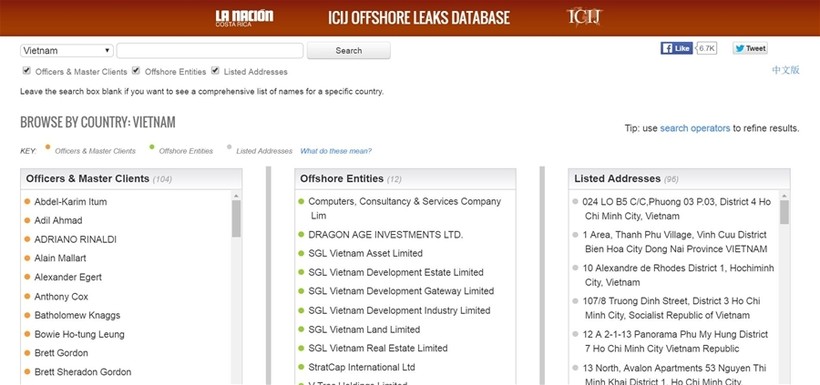 Truy vết các cá nhân, tổ chức Việt Nam trong vụ rò rỉ tài liệu rúng động ảnh 5