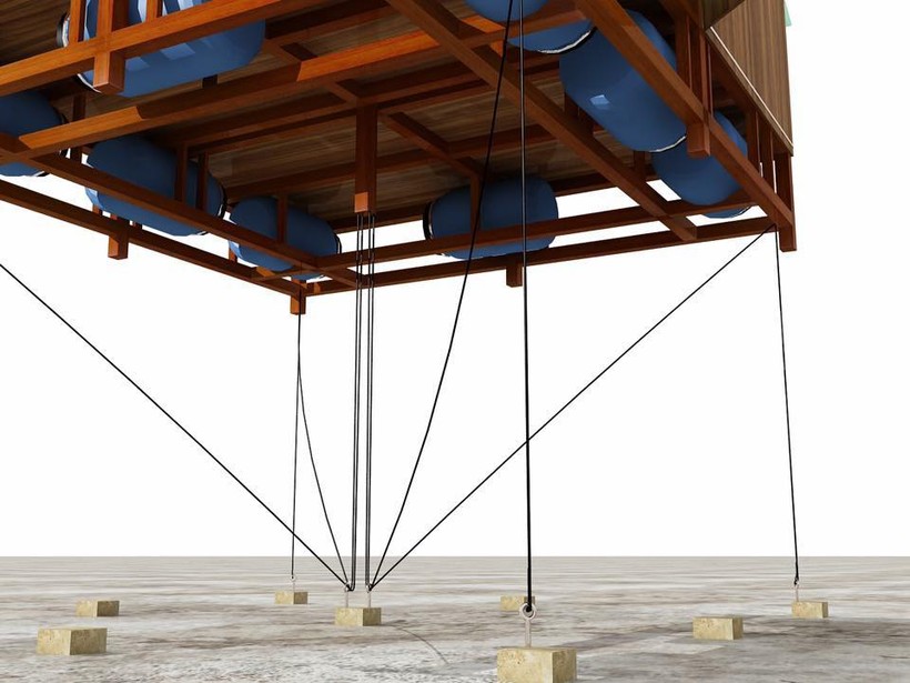 Kỹ thuật neo 5 điểm của Nhà chống lũ Kỹ thuật neo 5 điểm của Nhà chống lũ