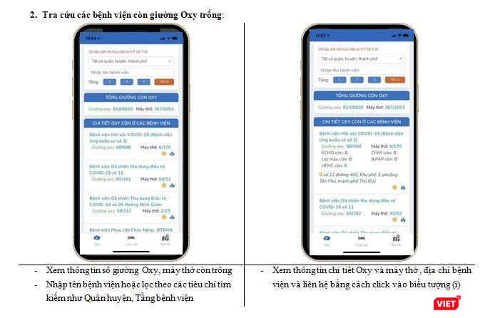 Tra cứu các bệnh viện còn giường Oxy trống. Ảnh chụp màn hình App