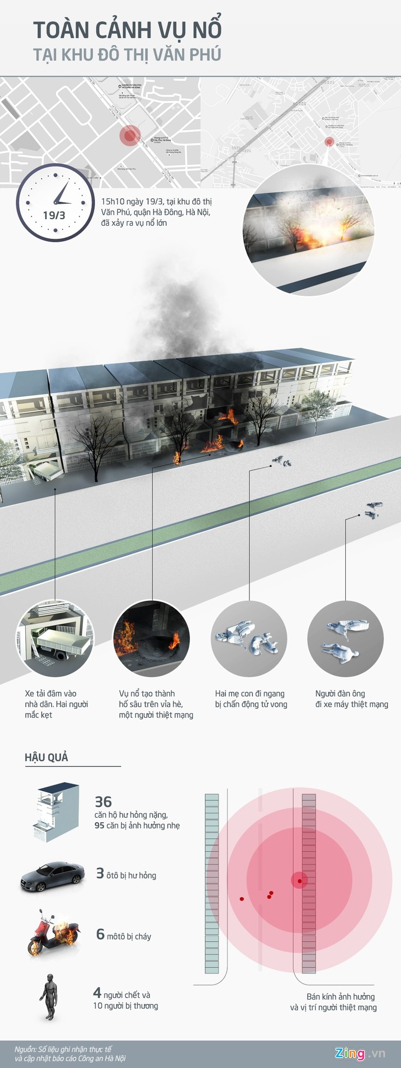  Clip 3D toàn cảnh vụ nổ ở Hà Đông ảnh 1
