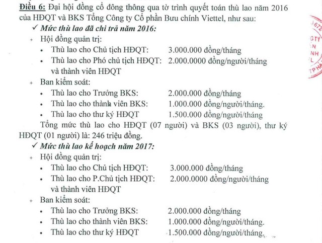 Doanh thu nghìn tỷ, lợi nhuận trăm tỷ, tướng quân đội nhận thù lao 3 triệu đồng/tháng ảnh 1