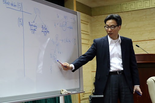 Phó Thủ tướng Vũ Đức Đam - Trưởng Ban Chỉ đạo quốc gia phòng, chống dịch bệnh viêm phổi cấp do chủng mới của virus Corona gây ra - trao đổi phương án ứng phó với diễn biến dịch bệnh COVID-19. Ảnh: VPCP. Phó Thủ tướng Vũ Đức Đam - Trưởng Ban Chỉ đạo quốc gia phòng, chống dịch bệnh viêm phổi cấp do chủng mới của virus Corona gây ra - trao đổi phương án ứng phó với diễn biến dịch bệnh COVID-19. Ảnh: VPCP.