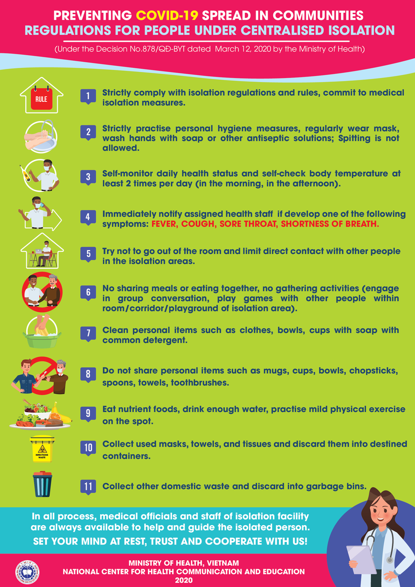 Hướng dẫn cho người được cách ly y tế tập trung.