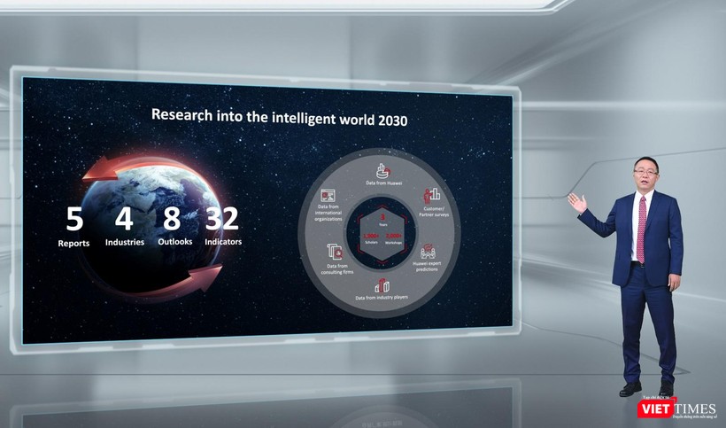 Ông David Wang công bố báo cáo Thế giới thông minh 2030. Ông David Wang công bố báo cáo Thế giới thông minh 2030.