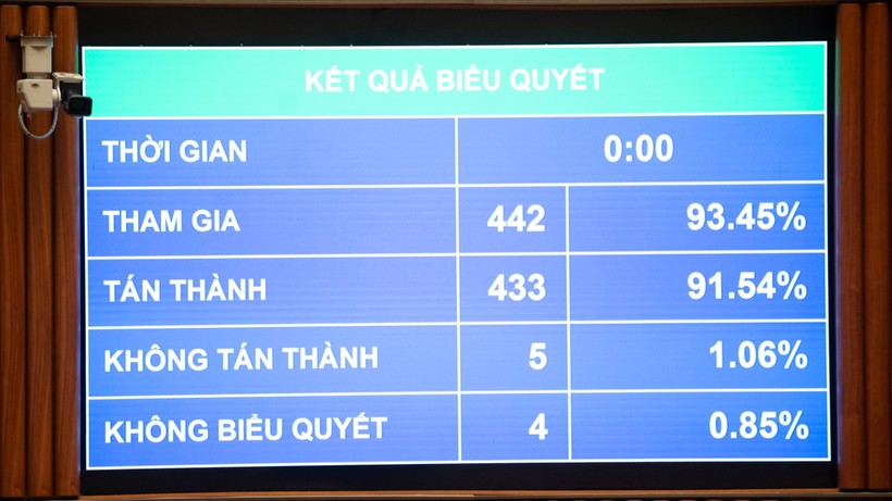 Luat Chuyen doi so 3.jpg