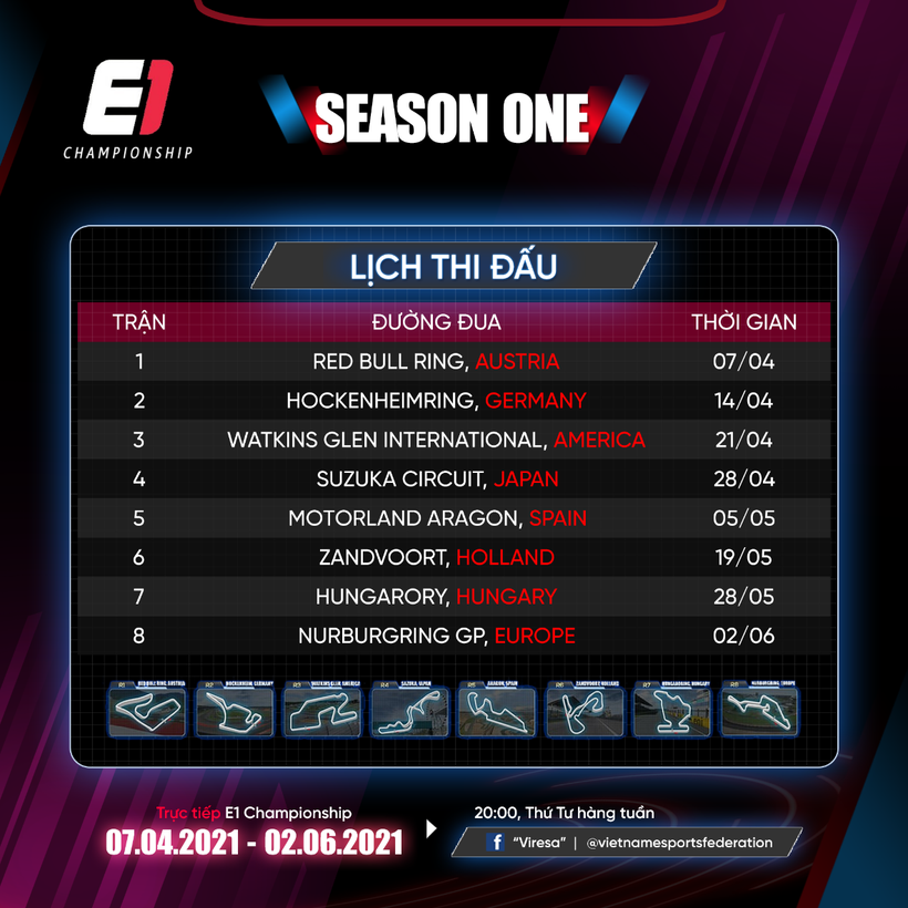 Lịch thi đấu Giải E1 Championship Season 1 Lịch thi đấu Giải E1 Championship Season 1