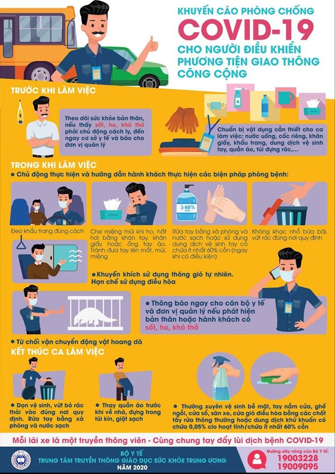Khuyến cáo phòng, chống COVID-19 của Bộ Y tế. Ảnh: BYT