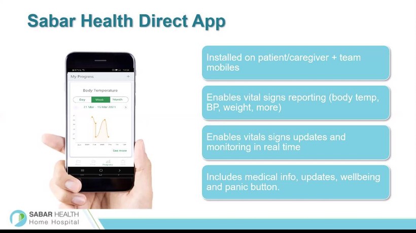 Ứng dụng theo dõi sức khoẻ qua điện thoại Sabar (Ản - SB)