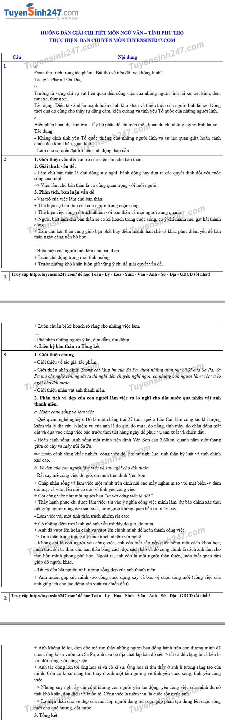 Đáp án tham khảo đề thi tuyển sinh vào lớp 10 môn Văn tỉnh Phú Thọ năm 2020. Nguồn: TTHN