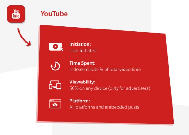 Công thức tính toán đã liên tục được thay đổi cho phù hợp. (Ảnh: Internet). Son Tung 6.jpg