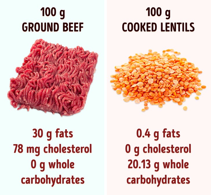 Ảnh: BrightSide Ảnh: BrightSide