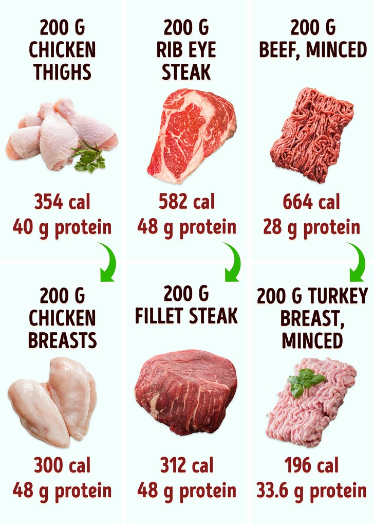 Ảnh: BrightSide Ảnh: BrightSide